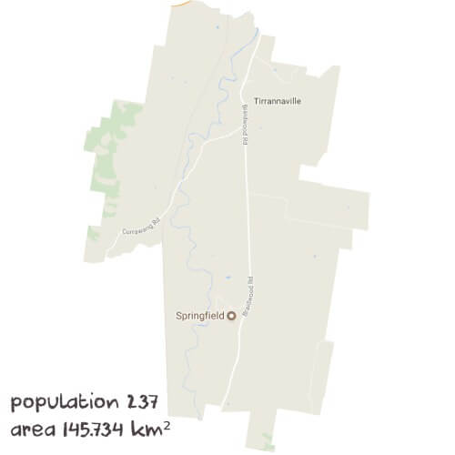 Online Tutoring Near Me